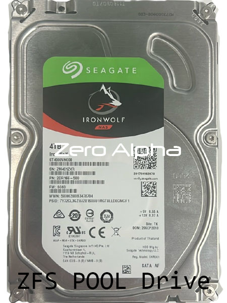 zfs pool data recovery